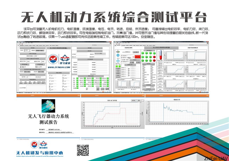 河北智飛極農(nóng)無人機科技|一鳶科技|行業(yè)定制無人機